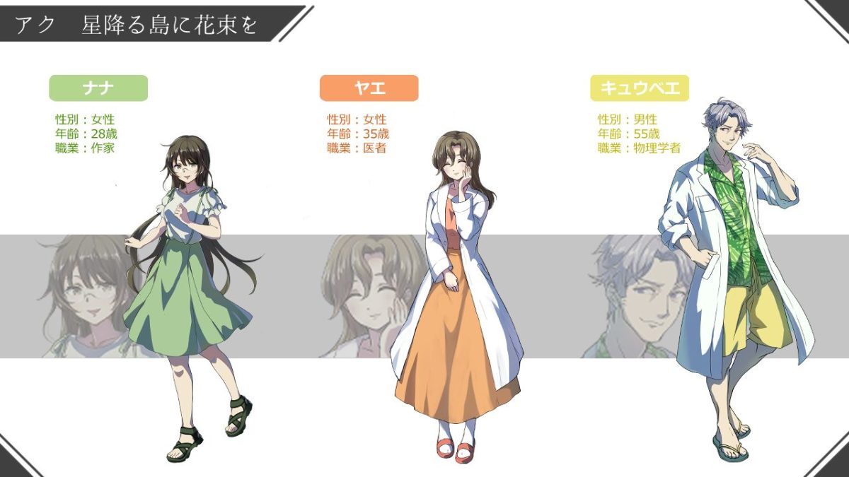 初めてのマーダーミステリー ～犯人はこの中にいる～｜マダミス.jp
